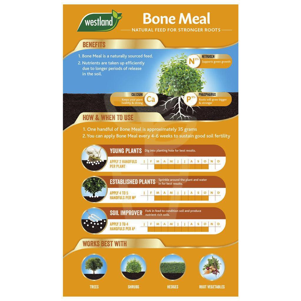 Westland Bone Meal 1.5kg - Plantila